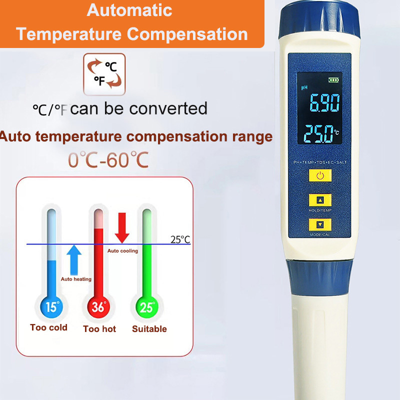 Tester Digitale 5-in-1 TDS EC, - Ph Meter Digital Water Tester recensione e prezzo